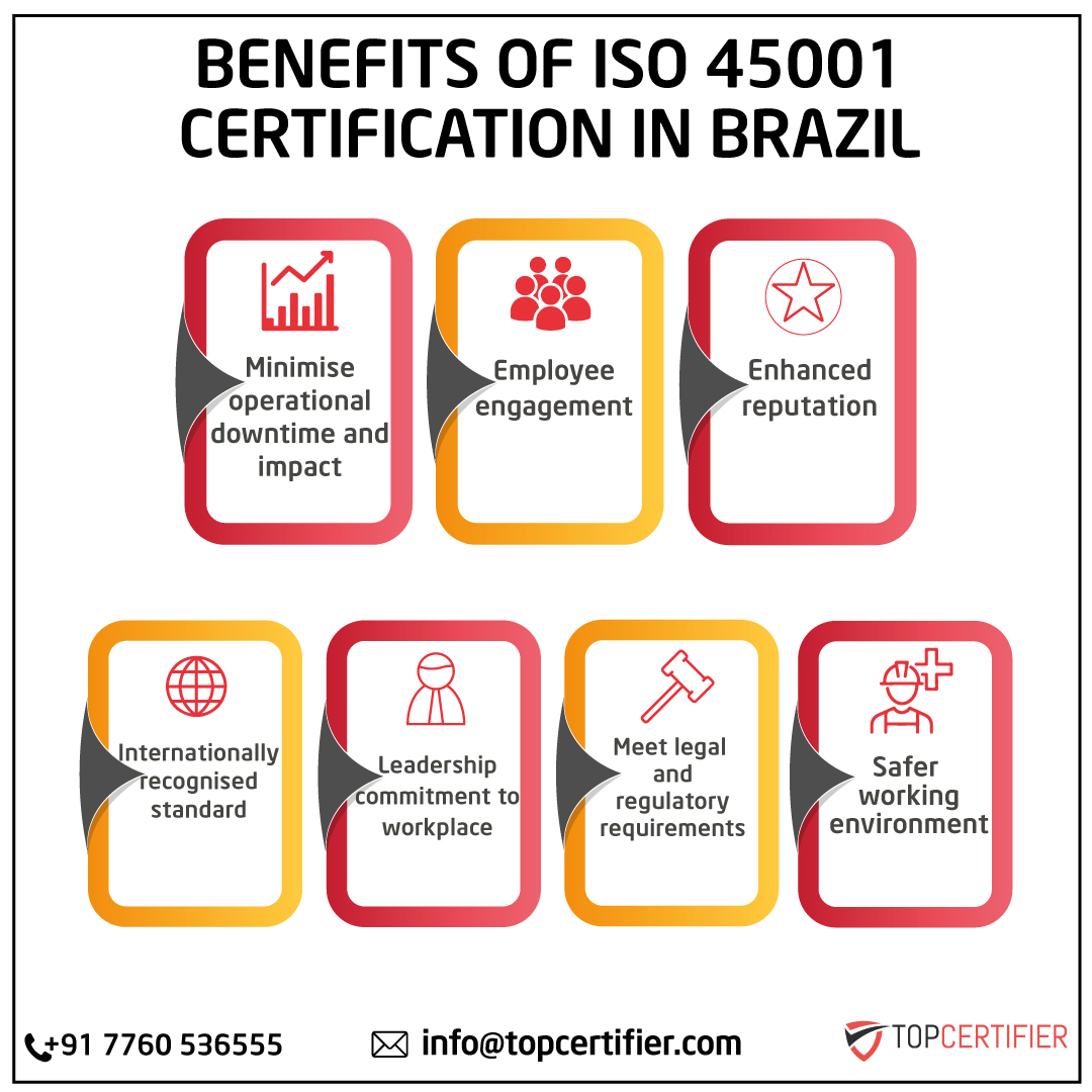 iso 45001 certification in Brazil